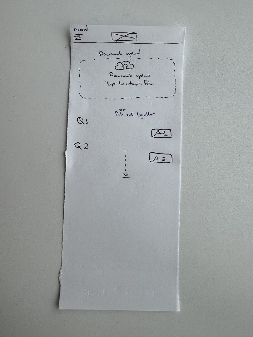 Post meeting sketch.