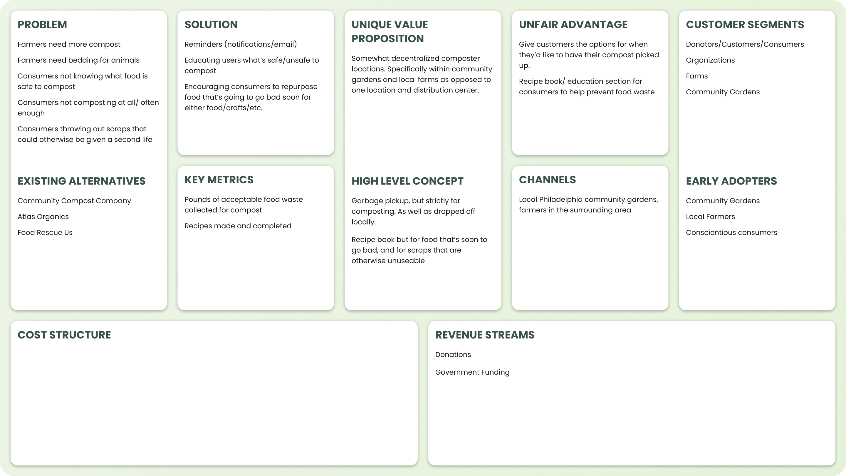 An explanation of problems, solutions, and other statistics I'm following for this project