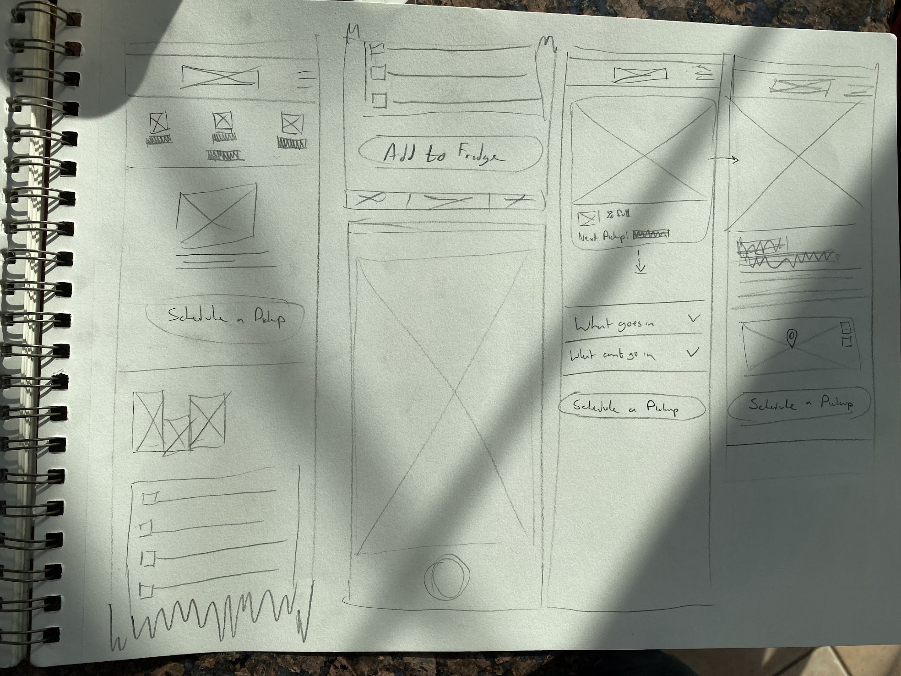 Original sketches for Second Life Composting