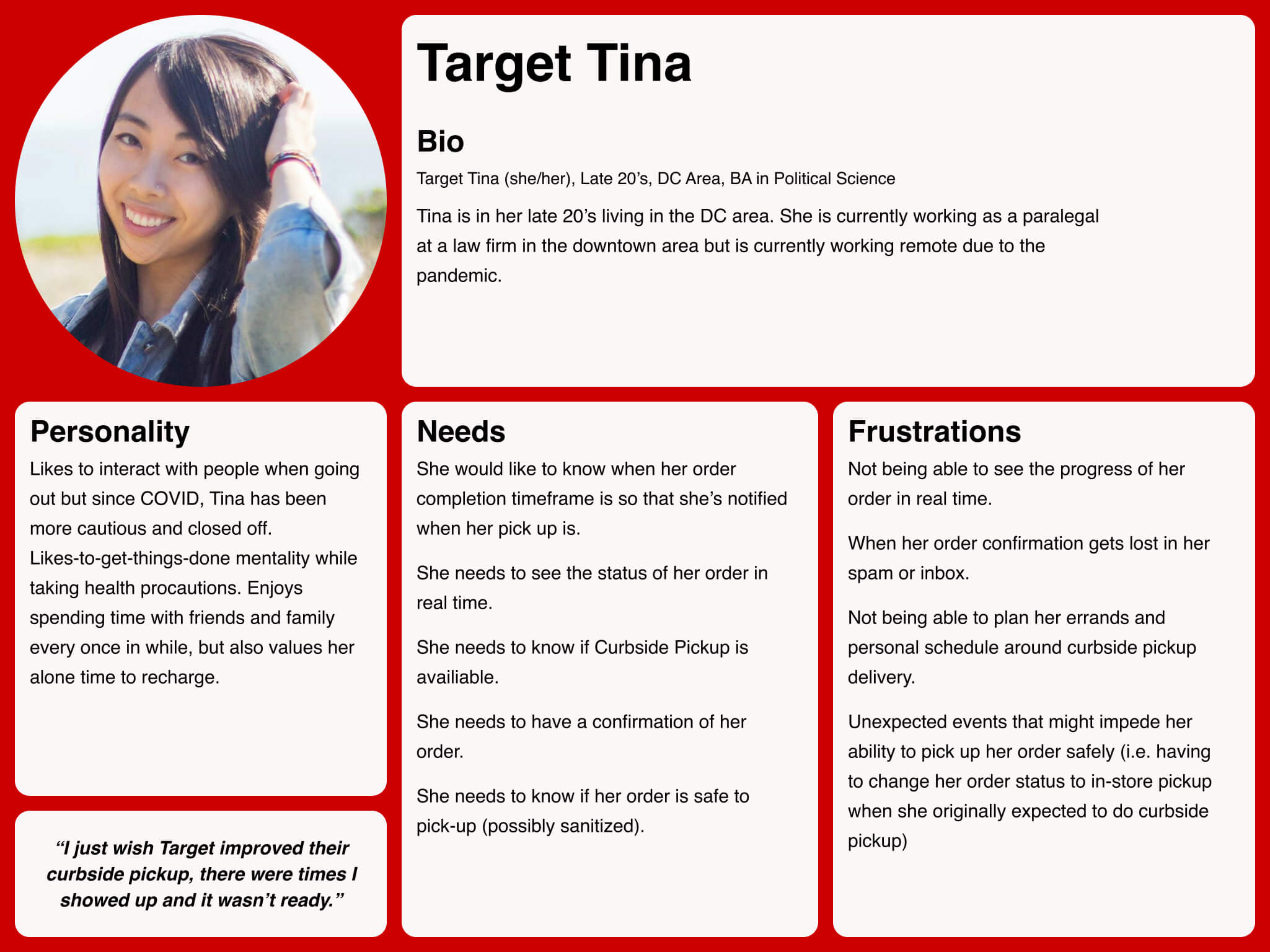 Description of a user persona for a Target shopper